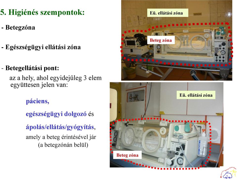 Betegellátási pont: az a hely, ahol egyidejűleg 3 elem együttesen jelen van: