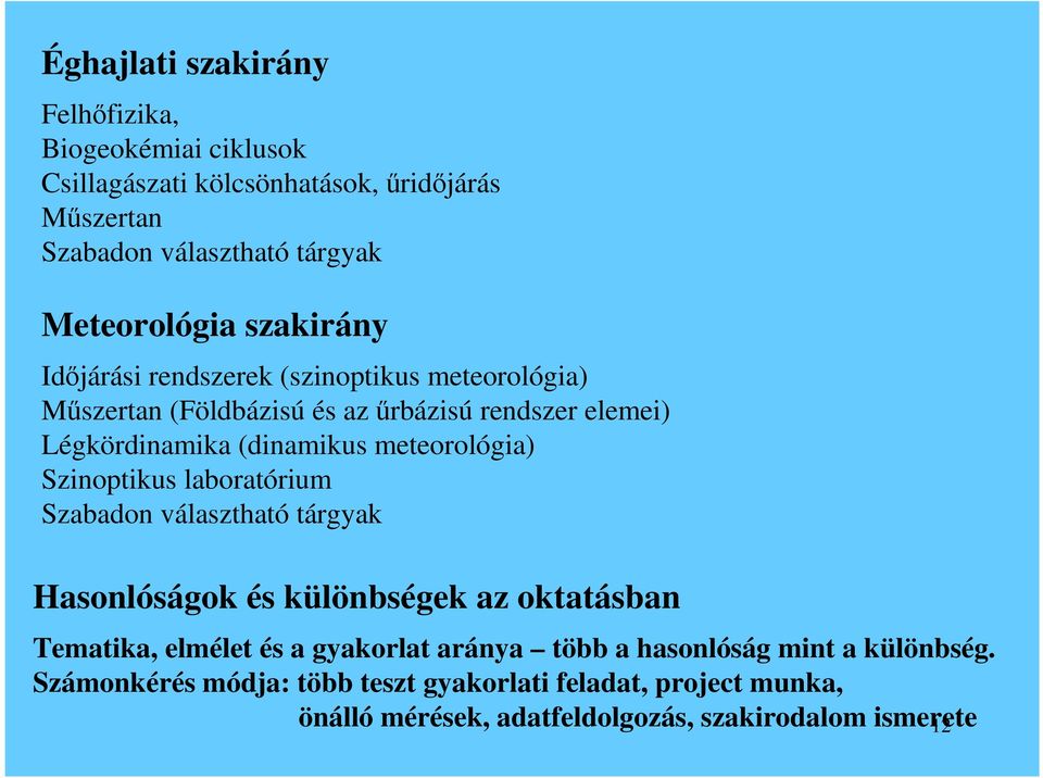 meteorológia) Szinoptikus laboratórium Szabadon választható tárgyak Hasonlóságok és különbségek az oktatásban Tematika, elmélet és a gyakorlat