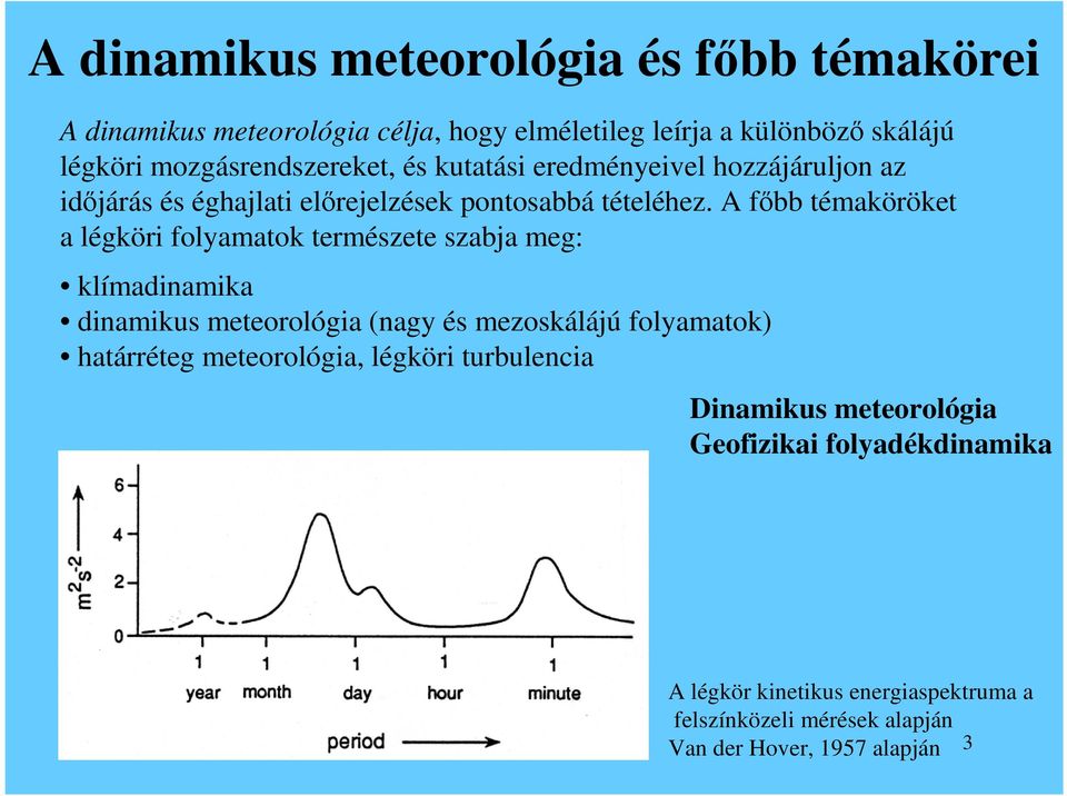 A fıbb témaköröket a légköri folyamatok természete szabja meg: klímadinamika dinamikus meteorológia (nagy és mezoskálájú folyamatok) határréteg