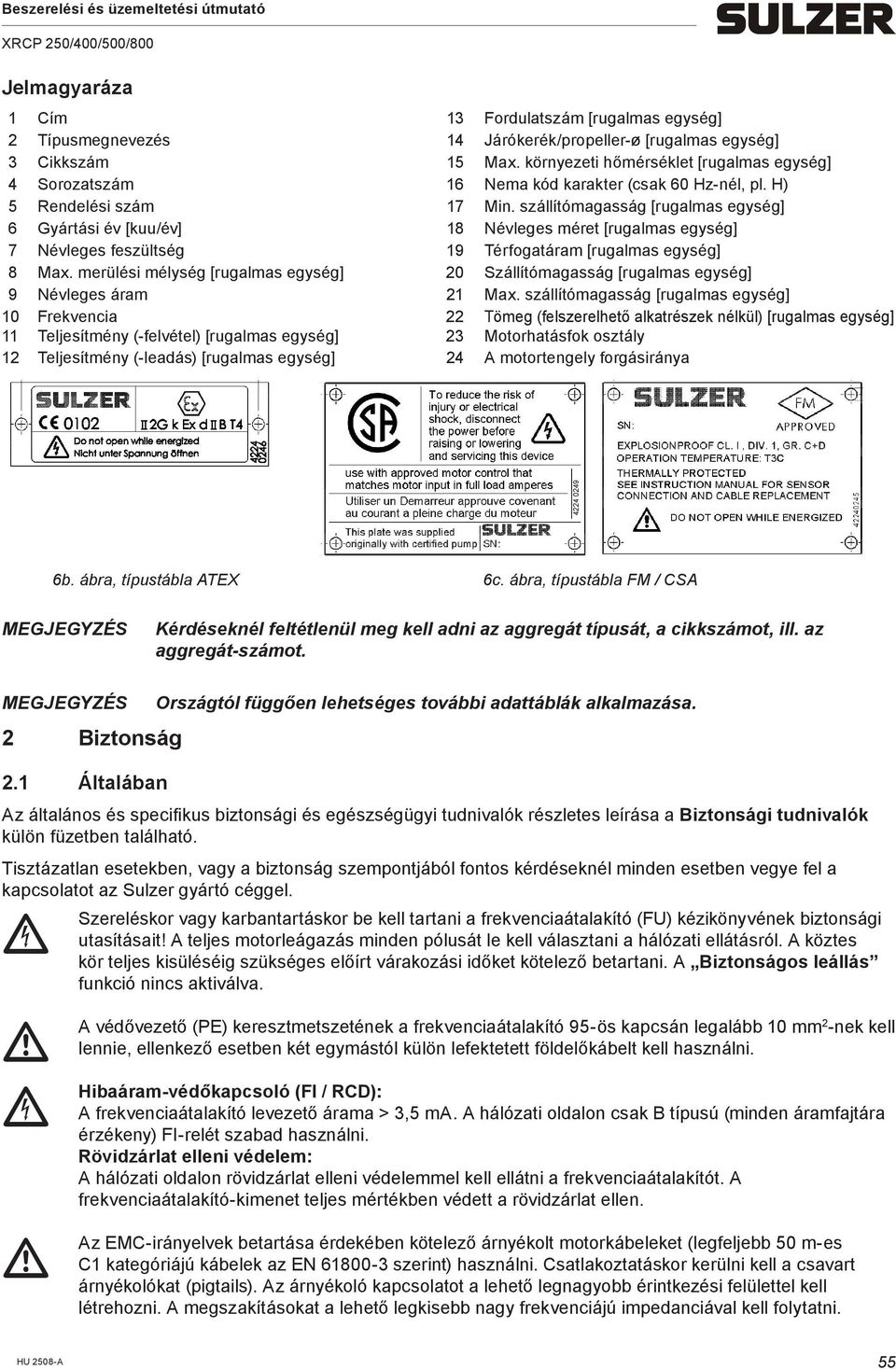 szállítóagasság [rugalas egység] 6 Gyártási év [kuu/év] 18 Névleges éret [rugalas egység] 7 Névleges feszültség 19 Térfogatára [rugalas egység] 8 Max.