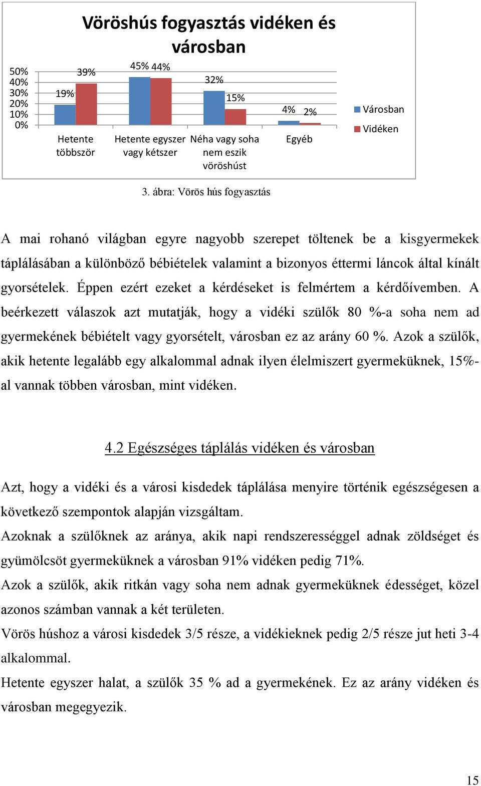 által kínált gyorsételek. Éppen ezért ezeket a kérdéseket is felmértem a kérdőívemben.