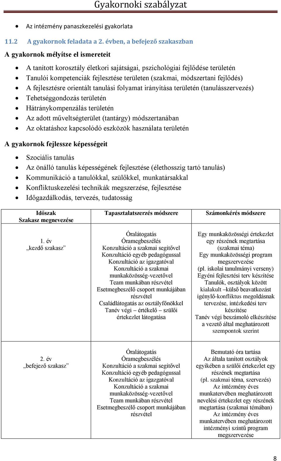 módszertani fejlődés) A fejlesztésre orientált tanulási folyamat irányítása területén (tanulásszervezés) Tehetséggondozás területén Hátránykompenzálás területén Az adott műveltségterület (tantárgy)