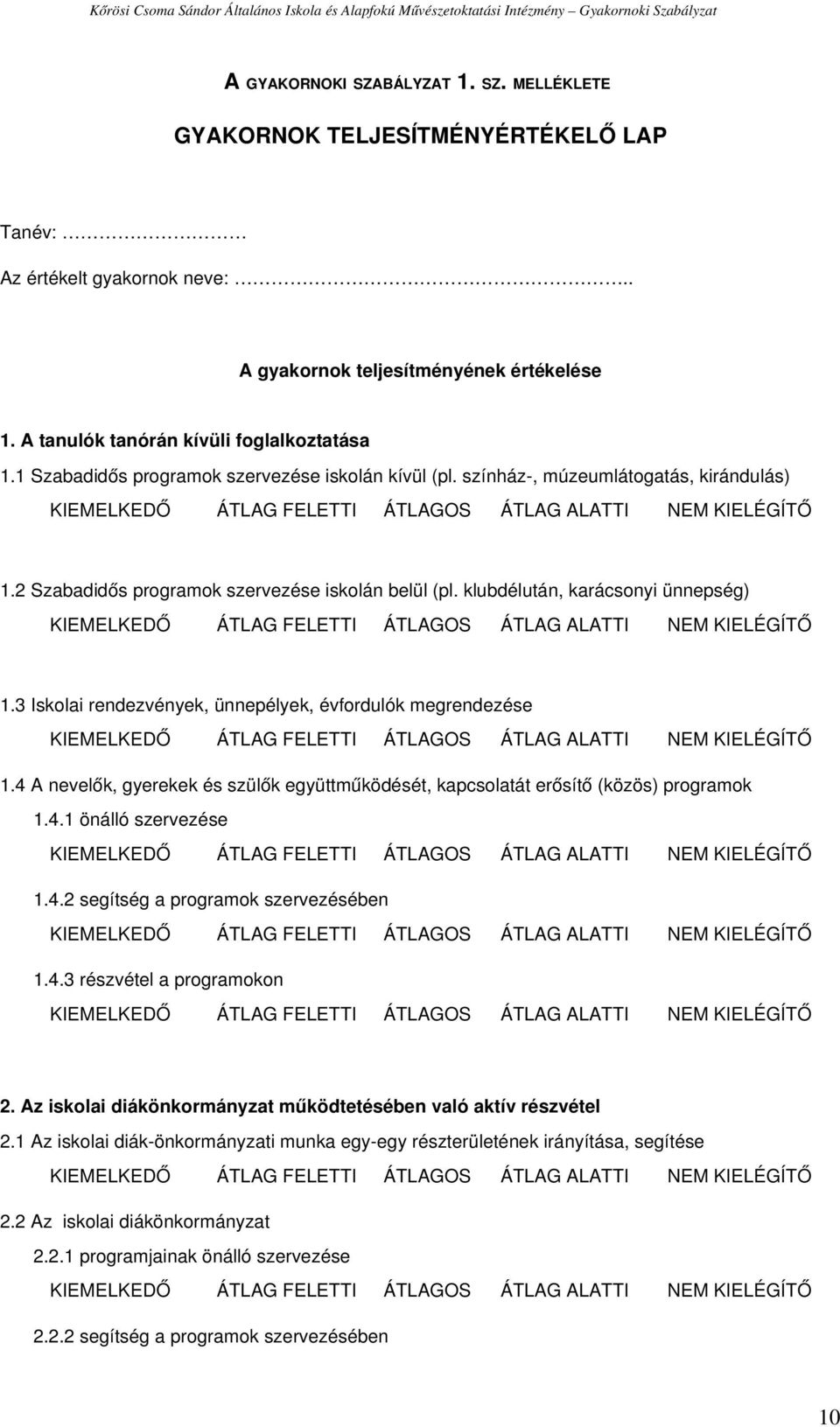 3 Iskolai rendezvények, ünnepélyek, évfordulók megrendezése 1.4 A nevelők, gyerekek és szülők együttműködését, kapcsolatát erősítő (közös) programok 1.4.1 önálló szervezése 1.4.2 segítség a programok szervezésében 1.