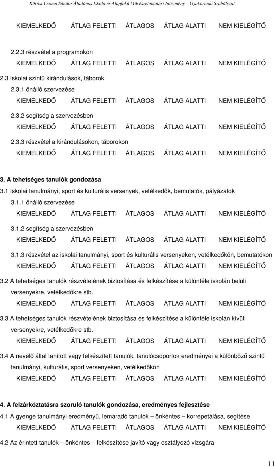 2 A tehetséges tanulók részvételének biztosítása és felkészítése a különféle iskolán belüli versenyekre, vetélkedőkre stb. 3.