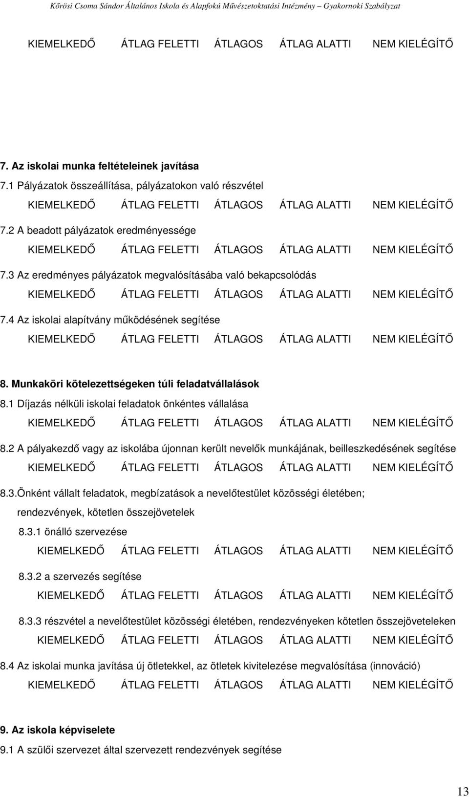 1 Díjazás nélküli iskolai feladatok önkéntes vállalása 8.2 A pályakezdő vagy az iskolába újonnan került nevelők munkájának, beilleszkedésének segítése 8.3.