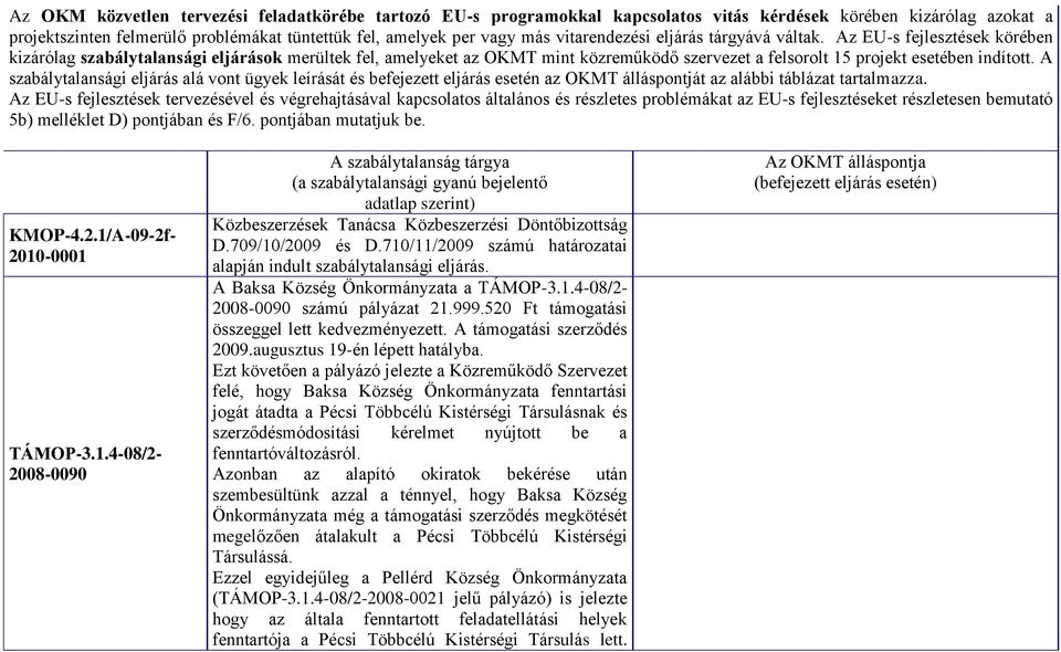 Az EU-s fejlesztések körében kizárólag szabálytalansági eljárások merültek fel, amelyeket az OKMT mint közreműködő szervezet a felsorolt 15 projekt esetében indított.