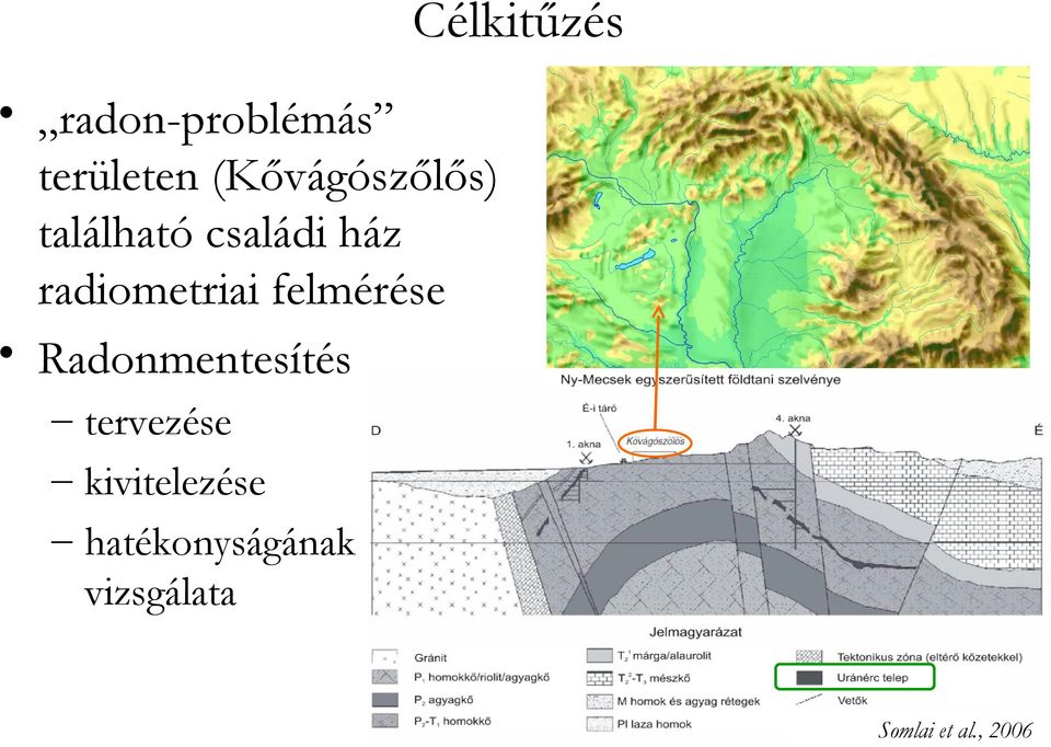 felmérése Radonmentesítés tervezése kivitelezése