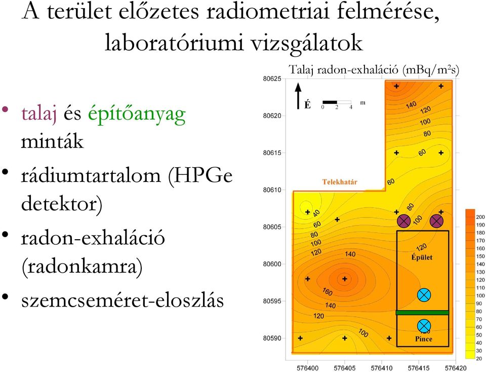 (mbq/m2s) talaj és építőanyag minták rádiumtartalom