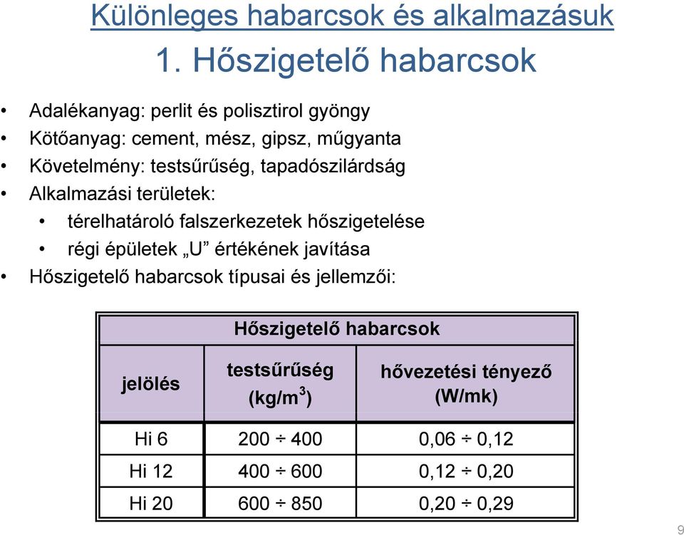 testsűrűség, tapadószilárdság Alkalmazási területek: térelhatároló falszerkezetek hőszigetelése régi épületek U