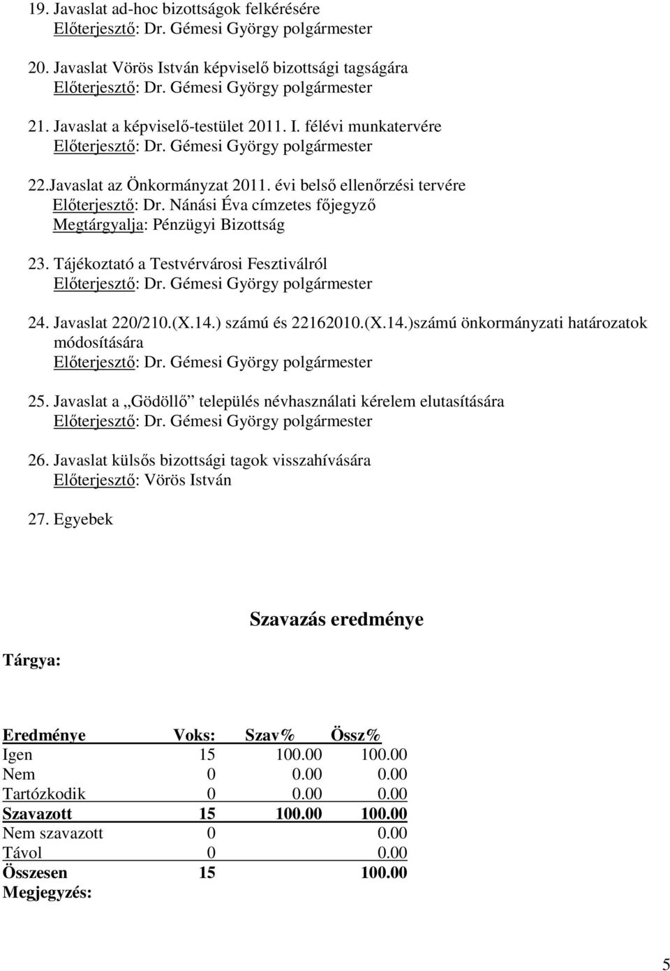 Nánási Éva címzetes főjegyző Megtárgyalja: Pénzügyi Bizottság 23. Tájékoztató a Testvérvárosi Fesztiválról Előterjesztő: Dr. Gémesi György polgármester 24. Javaslat 220/210.(X.14.) számú és 22162010.