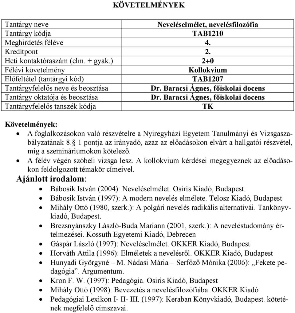 1 pontja az irányadó, azaz az előadásokon elvárt a hallgatói részvétel, míg a szemináriumokon kötelező. A félév végén szóbeli vizsga lesz.