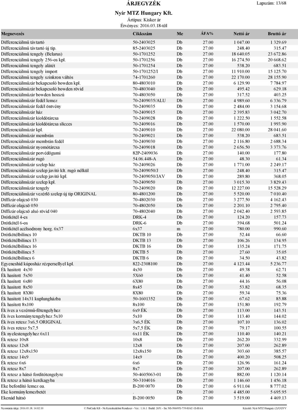 51 Differenciálmû tengely import 50-1701252/I Db 27.00 11 910.00 15 125.70 Differenciálmû tengely szinkron váltós 74-1701260 Db 27.00 22 170.00 28 155.90 Differenciálmûzár bekapcsoló bowden kpl.