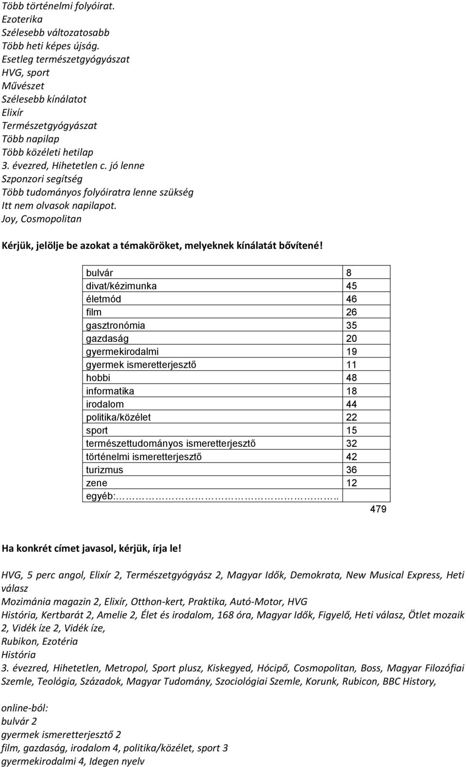 jó lenne Szponzori segítség Több tudományos folyóiratra lenne szükség Itt nem olvasok napilapot. Joy, Cosmopolitan Kérjük, jelölje be azokat a témaköröket, melyeknek kínálatát bővítené!