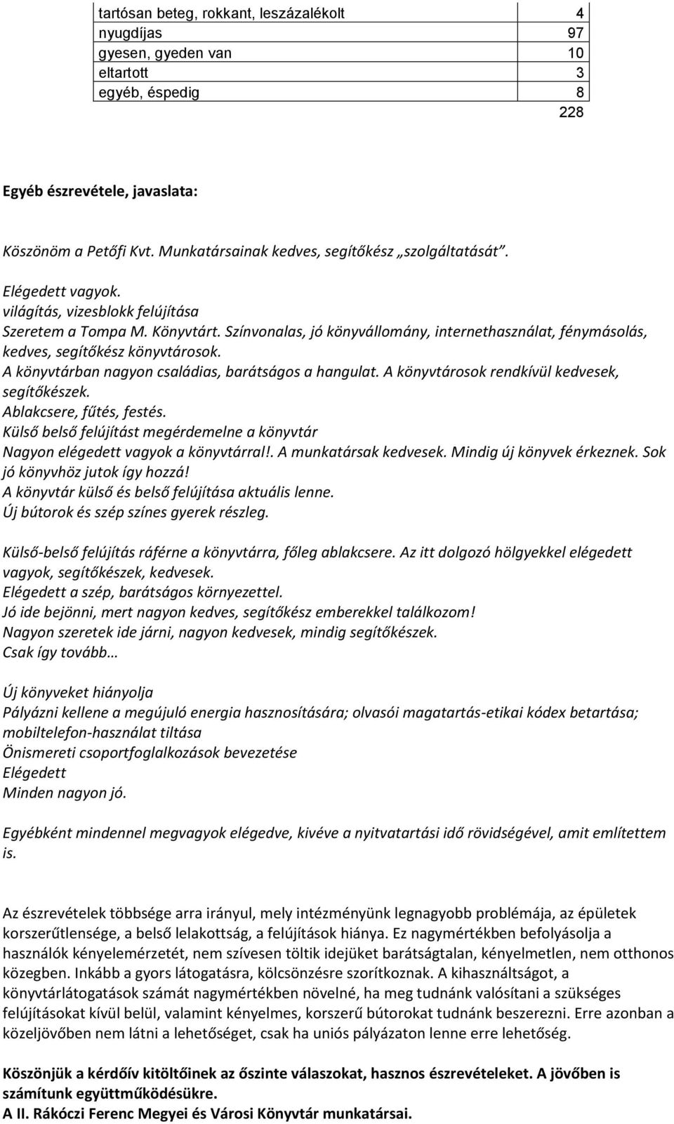 Színvonalas, jó könyvállomány, internethasználat, fénymásolás, kedves, segítőkész könyvtárosok. A könyvtárban nagyon családias, barátságos a hangulat. A könyvtárosok rendkívül kedvesek, segítőkészek.