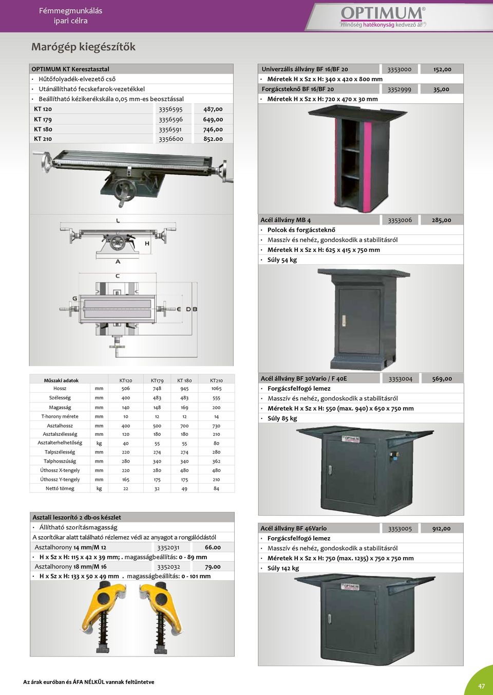 00 Univerzális állvány BF 16/BF 20 3353000 152,00 Méretek H x Sz x H: 340 x 420 x 800 mm Forgácsteknő BF 16/BF 20 3352999 35,00 Méretek H x Sz x H: 720 x 470 x 30 mm Acél állvány MB 4 3353006 285,00