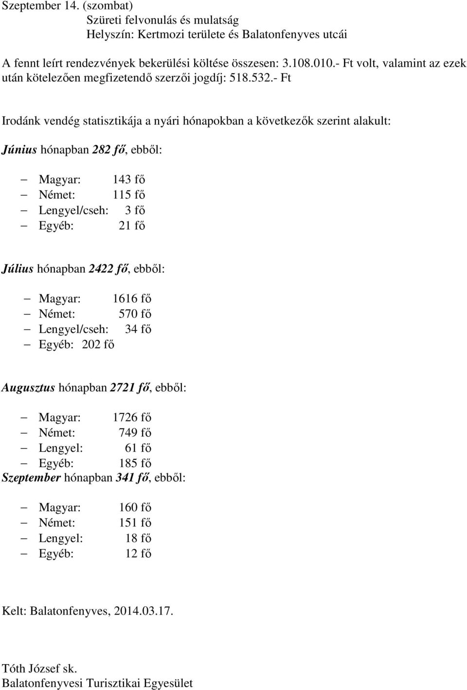 - Ft Irodánk vendég statisztikája a nyári hónapokban a következők szerint alakult: Június hónapban 282 fő, ebből: Magyar: 143 fő Német: 115 fő Lengyel/cseh: 3 fő Egyéb: 21 fő Július hónapban 2422 fő,