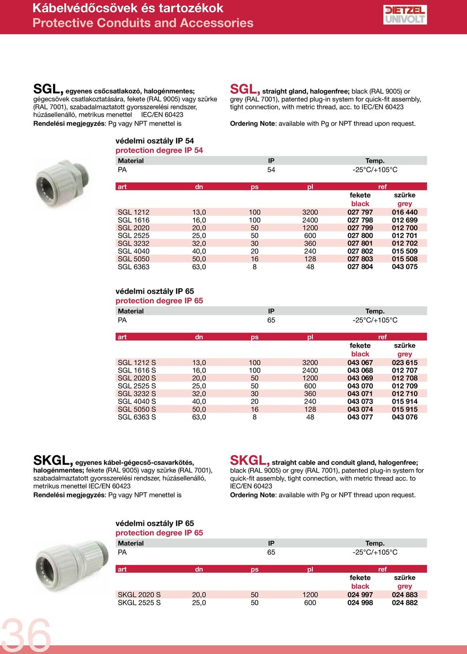 to IEC/EN 60423 Ordering Note: available with Pg or NPT thread upon request.