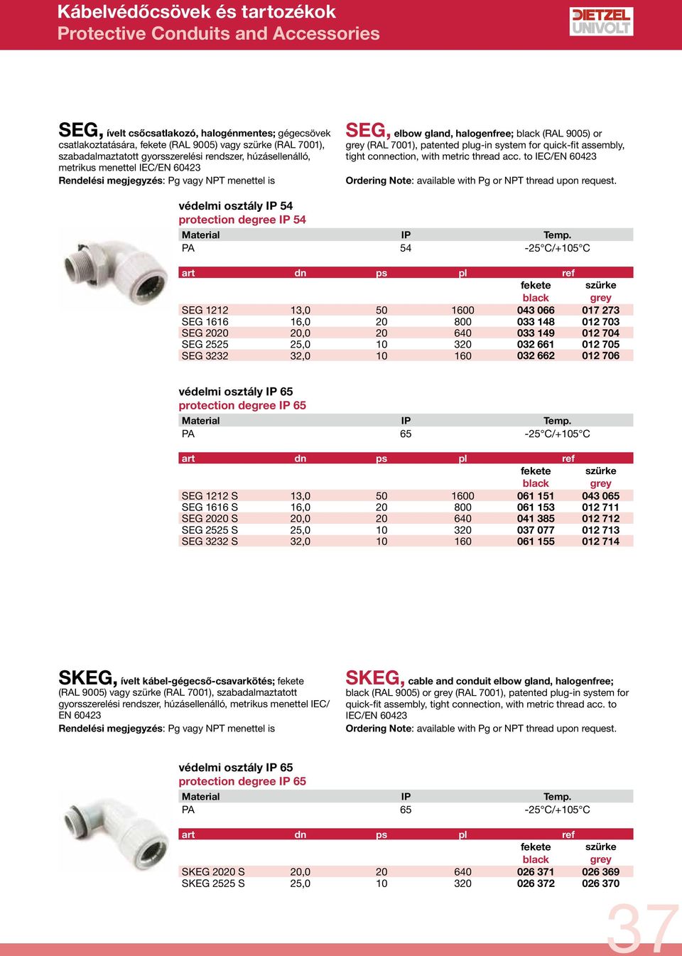 to IEC/EN 60423 Ordering Note: available with Pg or NPT thread upon request.