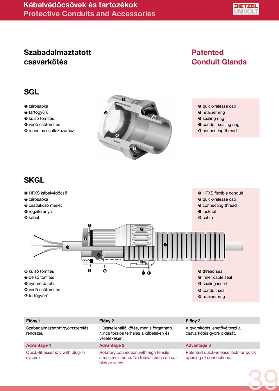 ➎ cable ➌ ➋ ➍ ➎ ➊ ➐ ➏ külső tömítés ➐ belső tömítés ➏ ➑ ➒ ➓ ➏ thread seal ➐ inner cable seal ➑ nyomó darab ➑ sealing insert ➒ védő csőtömítés ➓ tartógyűrű ➒ conduit seal ➓ retainer ring Előny 1 Előny