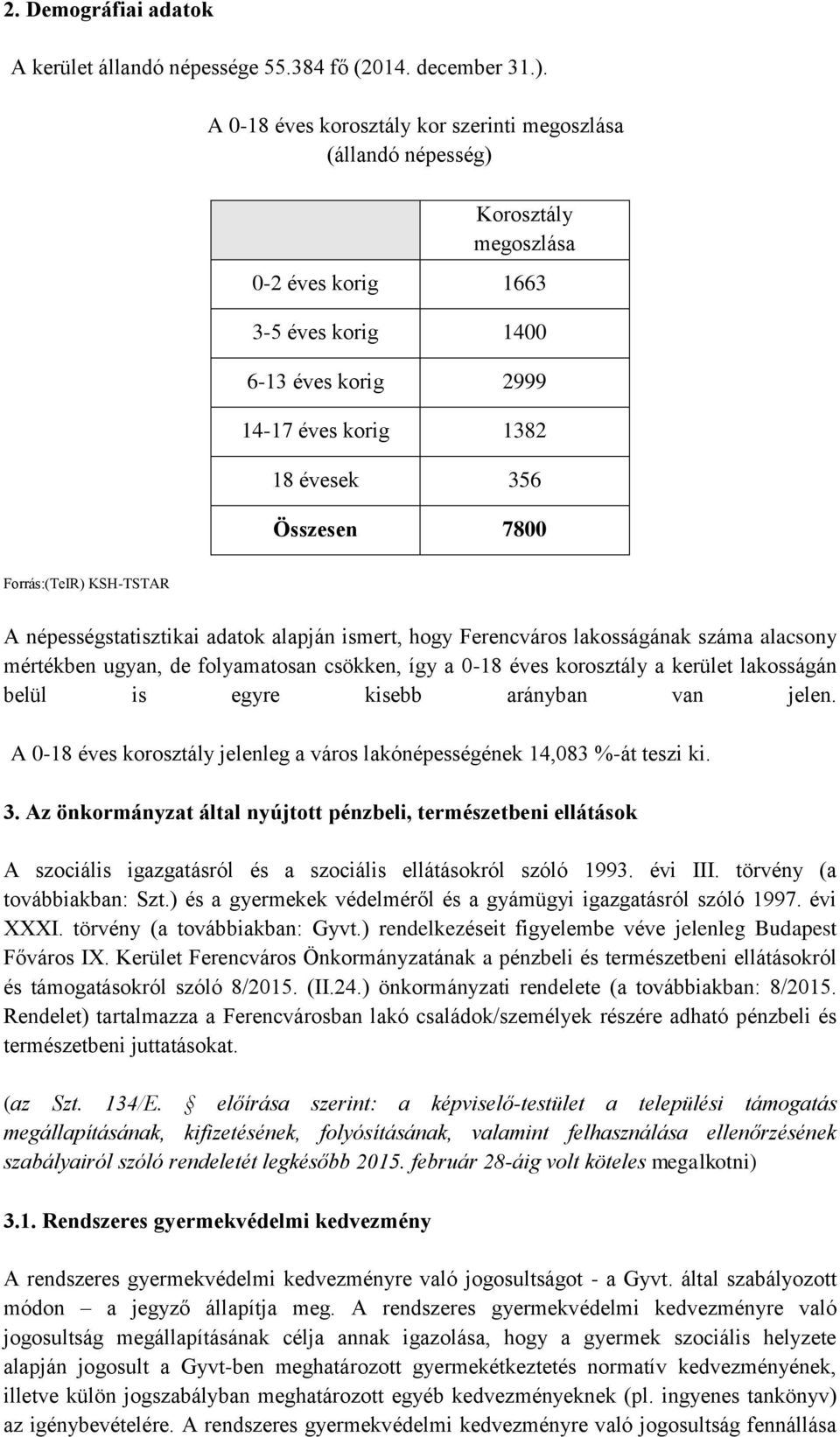 Forrás:(TeIR) KSH-TSTAR A népességstatisztikai adatok alapján ismert, hogy Ferencváros lakosságának száma alacsony mértékben ugyan, de folyamatosan csökken, így a 0-18 éves korosztály a kerület