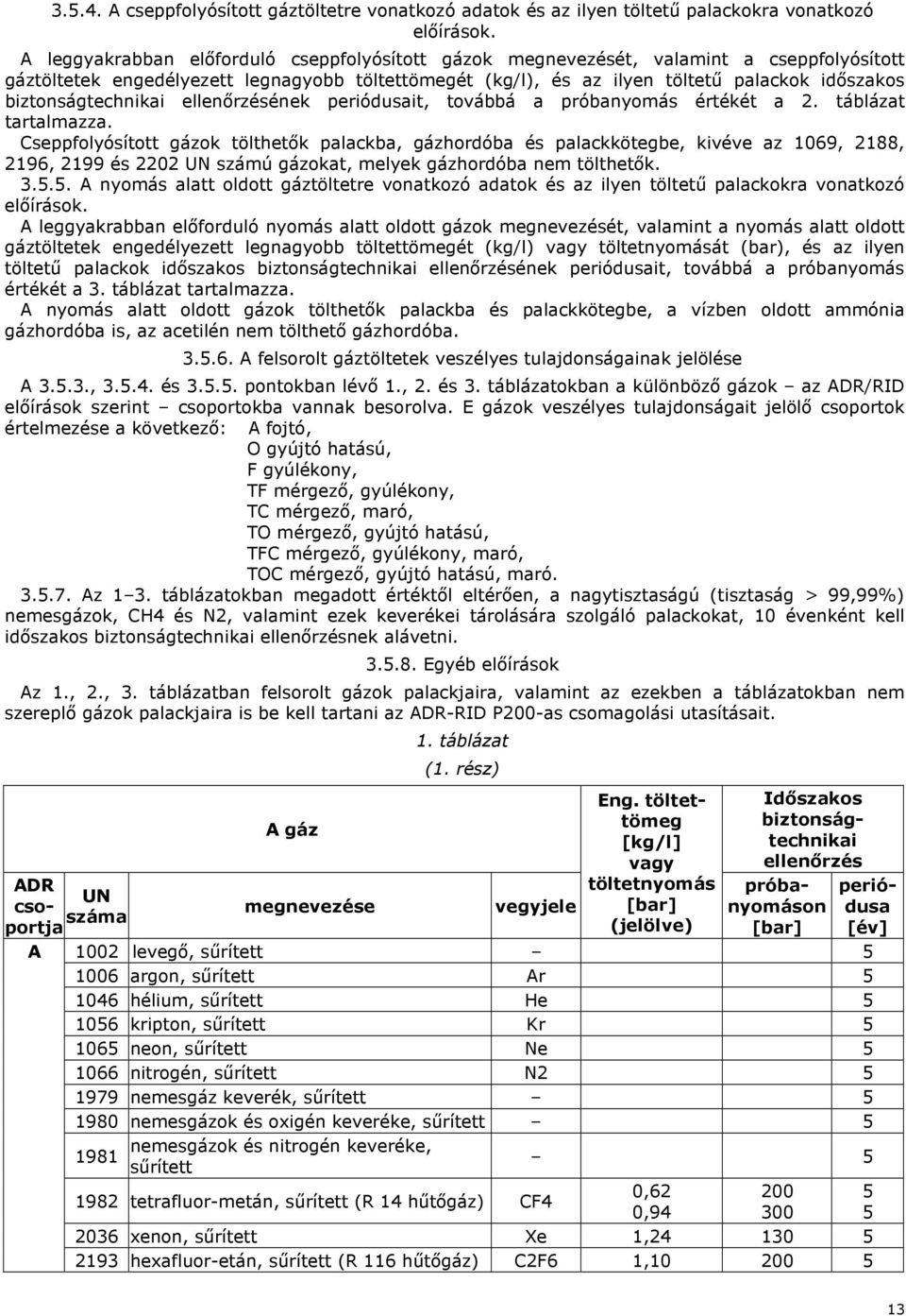 biztonságtechnikai ellenőrzésének periódusait, továbbá a próbanyomás értékét a. táblázat tartalmazza.