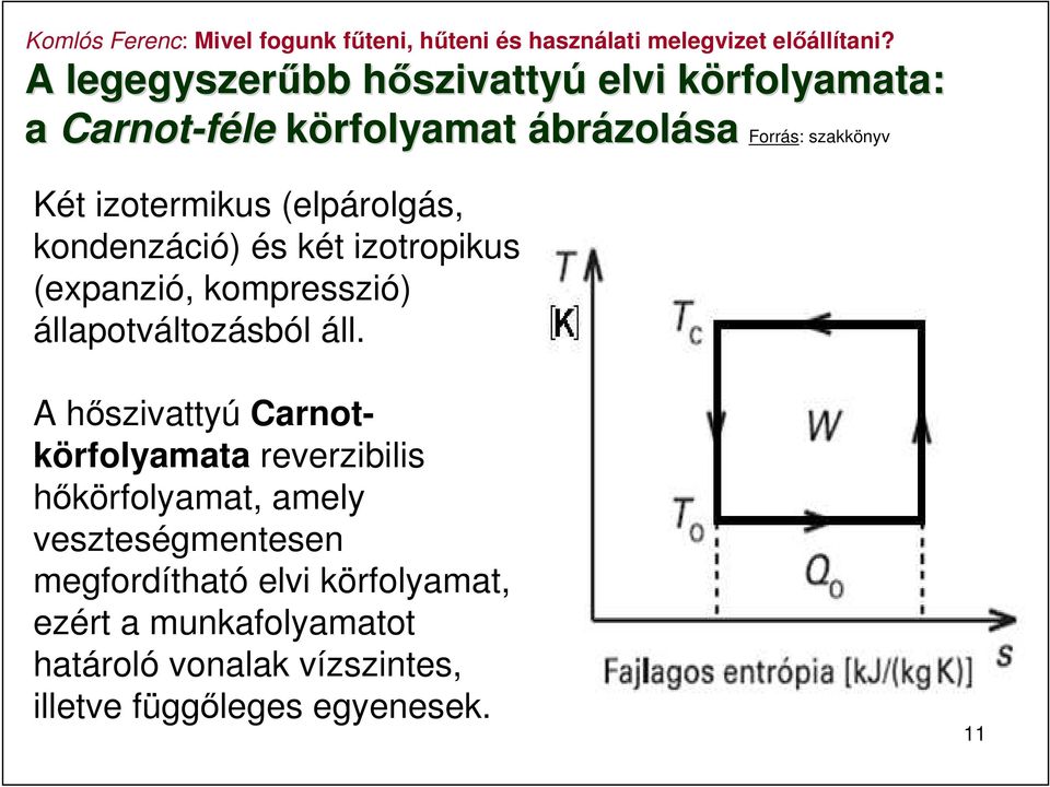 állapotváltozásból áll.