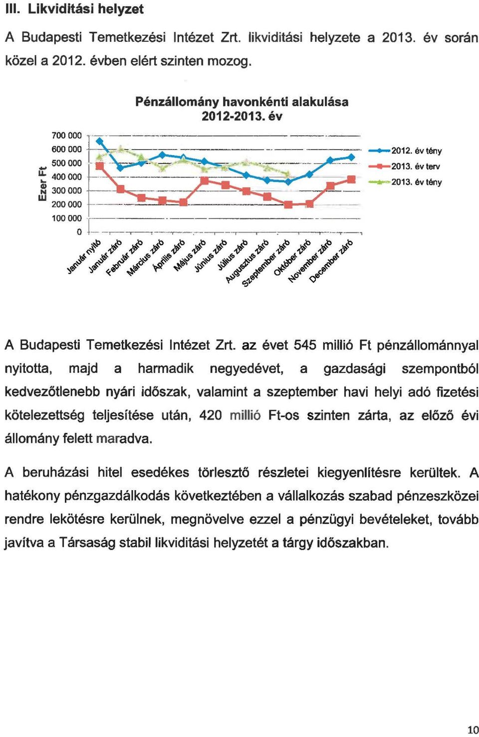 az évet 545 miió Ft pénzáománnya nyitotta, majd a harmadik negyedévet, a gazdasági szempontbó kedvezőtenebb nyári időszak, vaamint a szeptember havi heyi adó fizetési köteezettség tejesítése után,