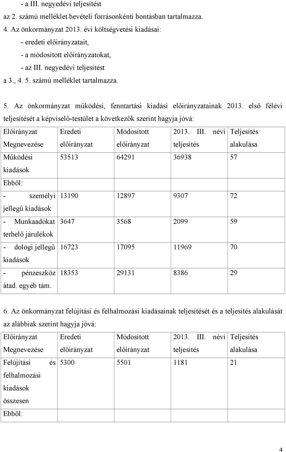 első félévi teljesítését a képviselő-testület a következők szerint hagyja jóvá: Előirányzat Megnevezése Működési kiadások Ebből: - személyi jellegű kiadások - Munkaadókat terhelő járulékok - dologi