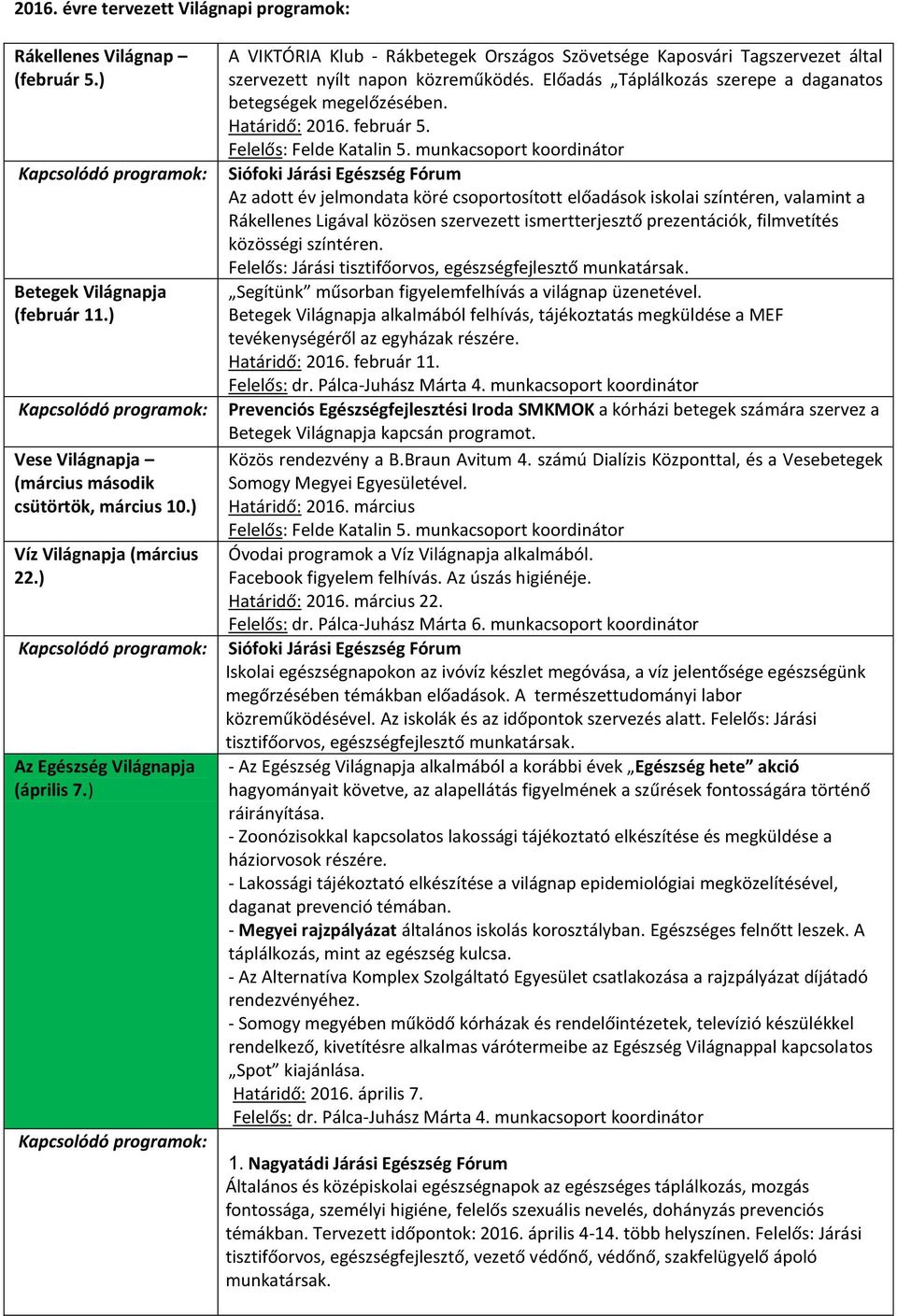 Előadás Táplálkozás szerepe a daganatos betegségek megelőzésében. Határidő: 2016. február 5. Felde Katalin 5.