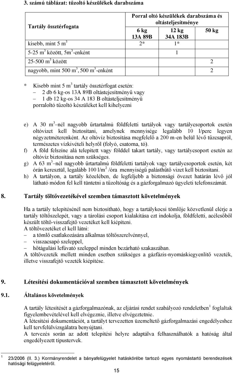 B oltásteljesítményű porraloltó tűzoltó készüléket kell kihelyezni e) A 30 m 3 nél nagyobb űrtartalmú földfeletti tartályok vagy tartálycsoportok esetén oltóvizet kell biztosítani, amelynek