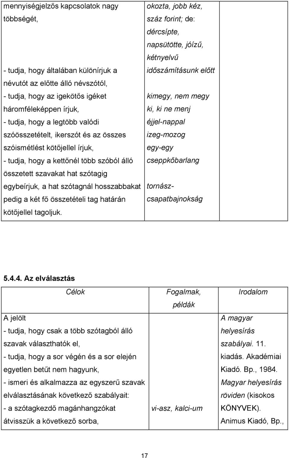 két fő összetételi tag határán kötőjellel tagoljuk.