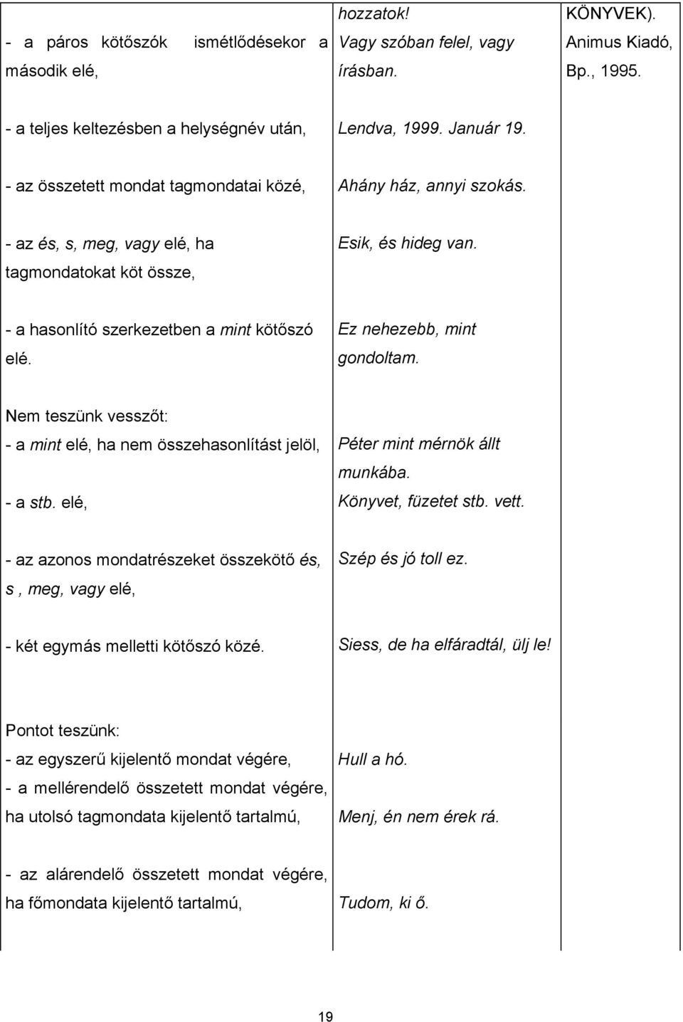 Ez nehezebb, mint gondoltam. Nem teszünk vesszőt: - a mint elé, ha nem összehasonlítást jelöl, - a stb. elé, Péter mint mérnök állt munkába. Könyvet, füzetet stb. vett.