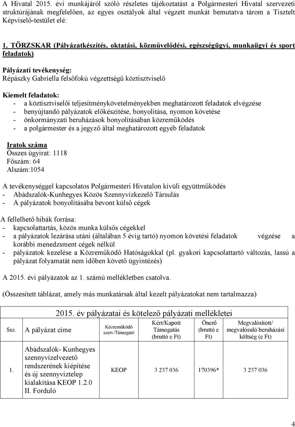 1. TÖRZSKAR (Pályázatkészítés, oktatási, közművelődési, egészségügyi, munkaügyi és sport feladatok) Pályázati tevékenység: Répászky Gabriella felsőfokú végzettségű köztisztviselő Kiemelt feladatok: -