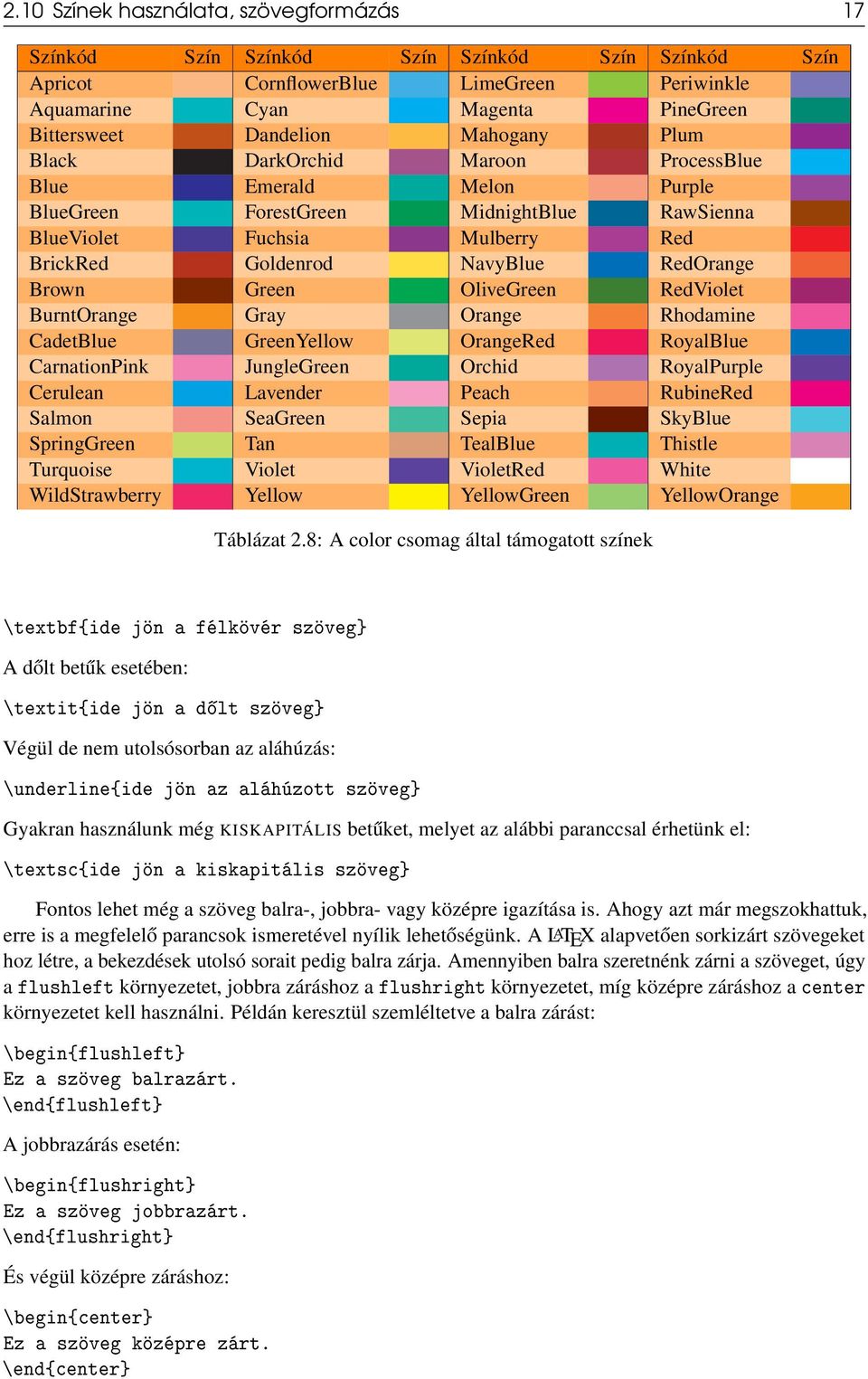 Green OliveGreen RedViolet BurntOrange Gray Orange Rhodamine CadetBlue GreenYellow OrangeRed RoyalBlue CarnationPink JungleGreen Orchid RoyalPurple Cerulean Lavender Peach RubineRed Salmon SeaGreen