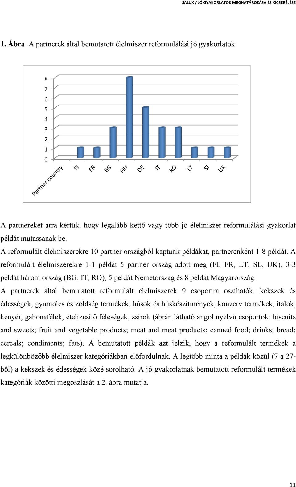 A reformulált élelmiszerekre 1-1 példát 5 partner ország adott meg (FI, FR, LT, SL, UK), 3-3 példát három ország (BG, IT, RO), 5 példát Németország és 8 példát Magyarország.