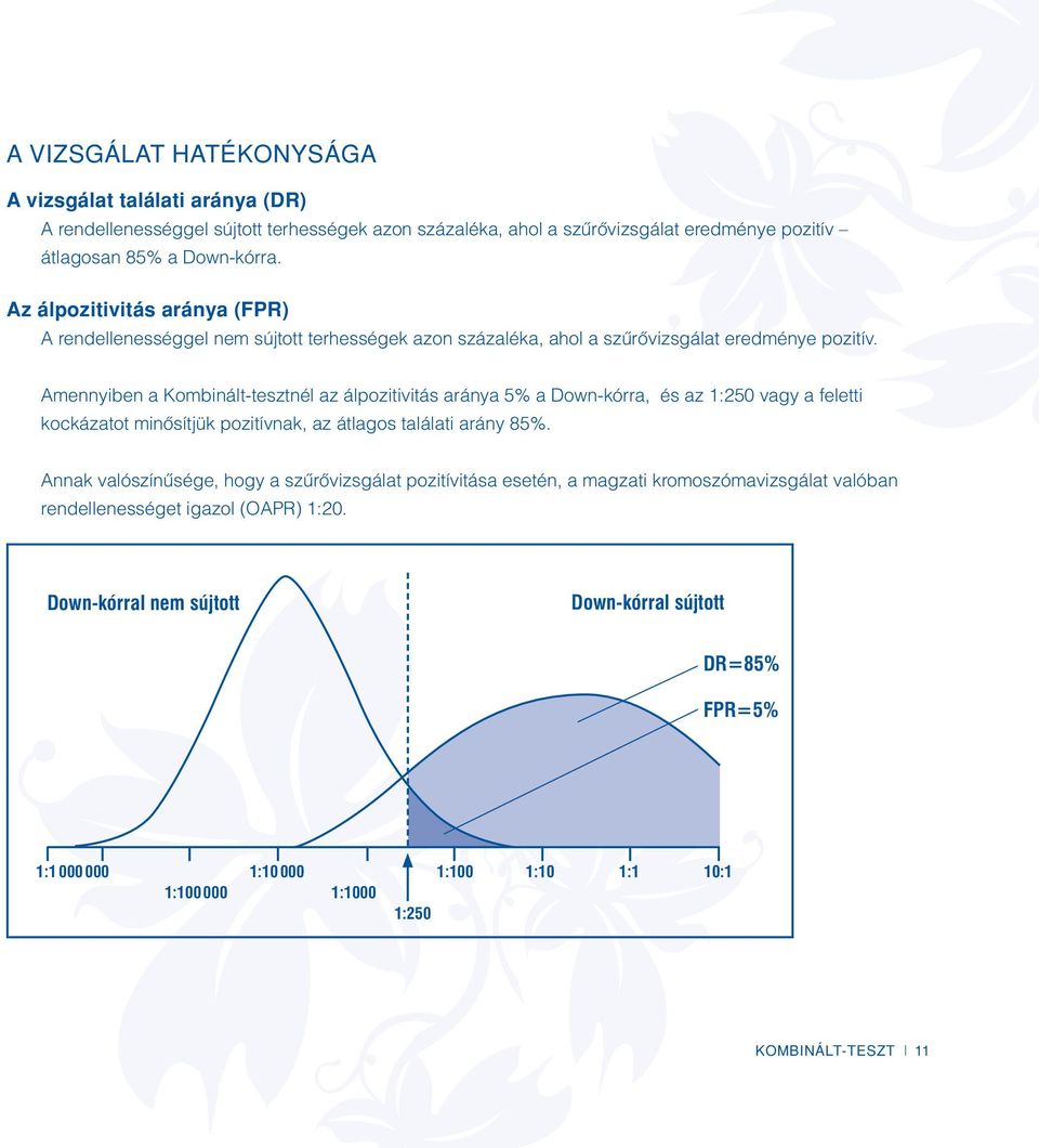 Amennyiben a Kombinált-tesztnél az álpozitivitás aránya 5% a Down-kórra, és az 1:250 vagy a feletti kockázatot minôsítjük pozitívnak, az átlagos találati arány 85%.