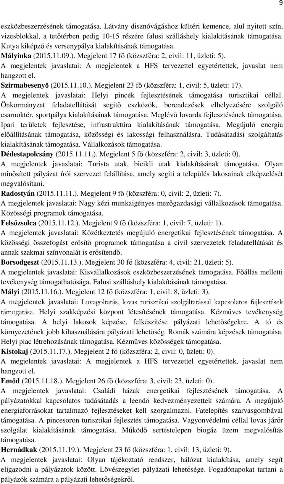 A megjelentek javaslatai: A megjelentek a HFS tervezettel egyetértettek, javaslat nem hangzott el. Szirmabesenyı (2015.11.10.). Megjelent 23 fı (közszféra: 1, civil: 5, üzleti: 17).