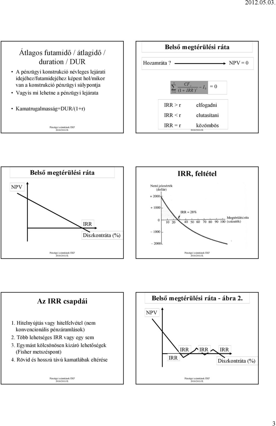 NPV = 0 = 0 Kamatrugalmasság=DUR/(1+r) > r < r = r Belső megtérülési ráta, feltétel NPV Diszkontráta (%) Az csapdái Belső megtérülési ráta - ábra 2.