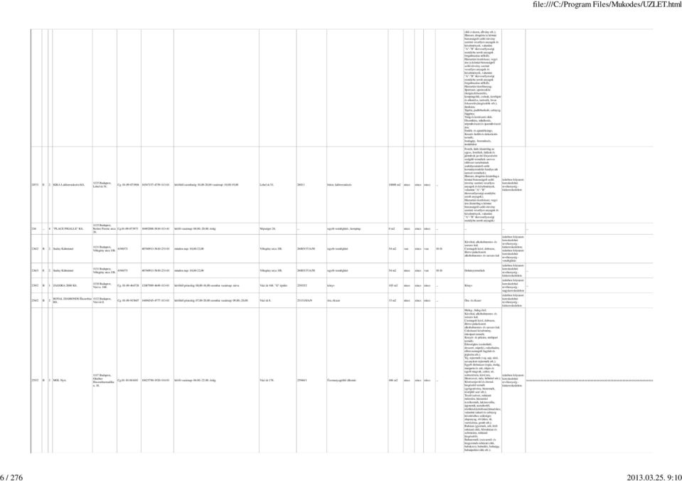 anyagok Háztartási tüzelőanyag; Sportszer, sporteszköz (horgászfelszerelés, kempingcikk, csónak, kerékpár és alkatrész, tartozék, lovas felszerelés,kiegészítők Tapéta, padlóburkoló, szőnyeg, függöny;