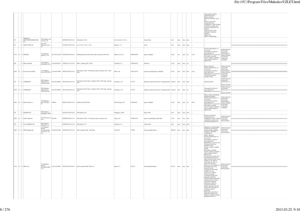 Sportszer, sporteszköz (horgászfelszerelés, kempingcikk, csónak, kerékpár és alkatrész, tartozék, lovas felszerelés,kiegészítők Virág és kertészeti cikk; Állateledel, takarmány; Fotócikk; Optikai