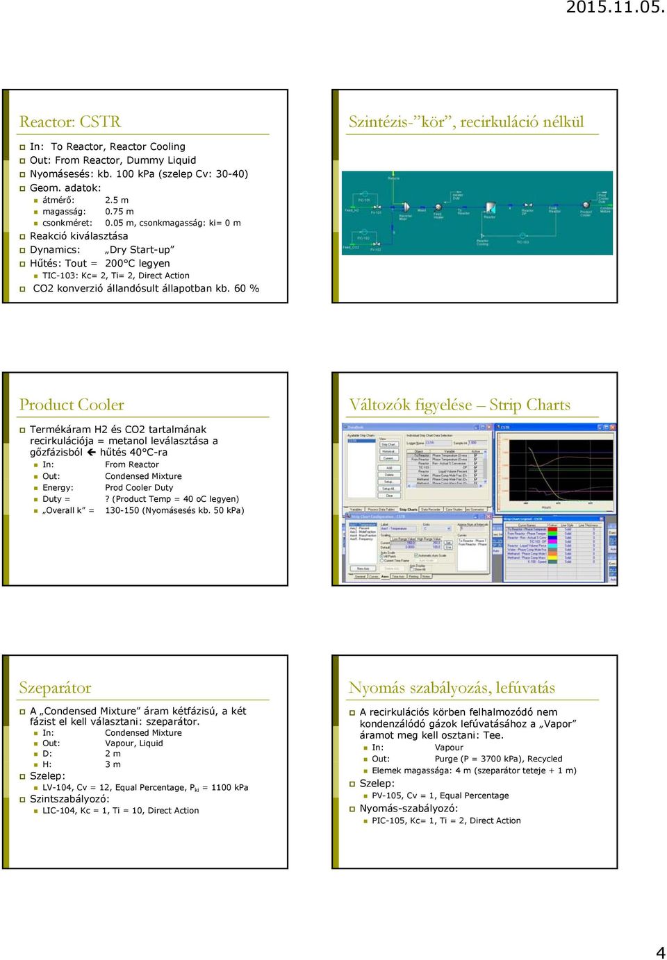 60 % Product Cooler Változók figyelése Strip Charts Termékáram H2 és CO2 tartalmának recirkulációja = metanol leválasztása a gőzfázisból hűtés 40 C-ra In: From Reactor Out: Condensed Mixture Energy: