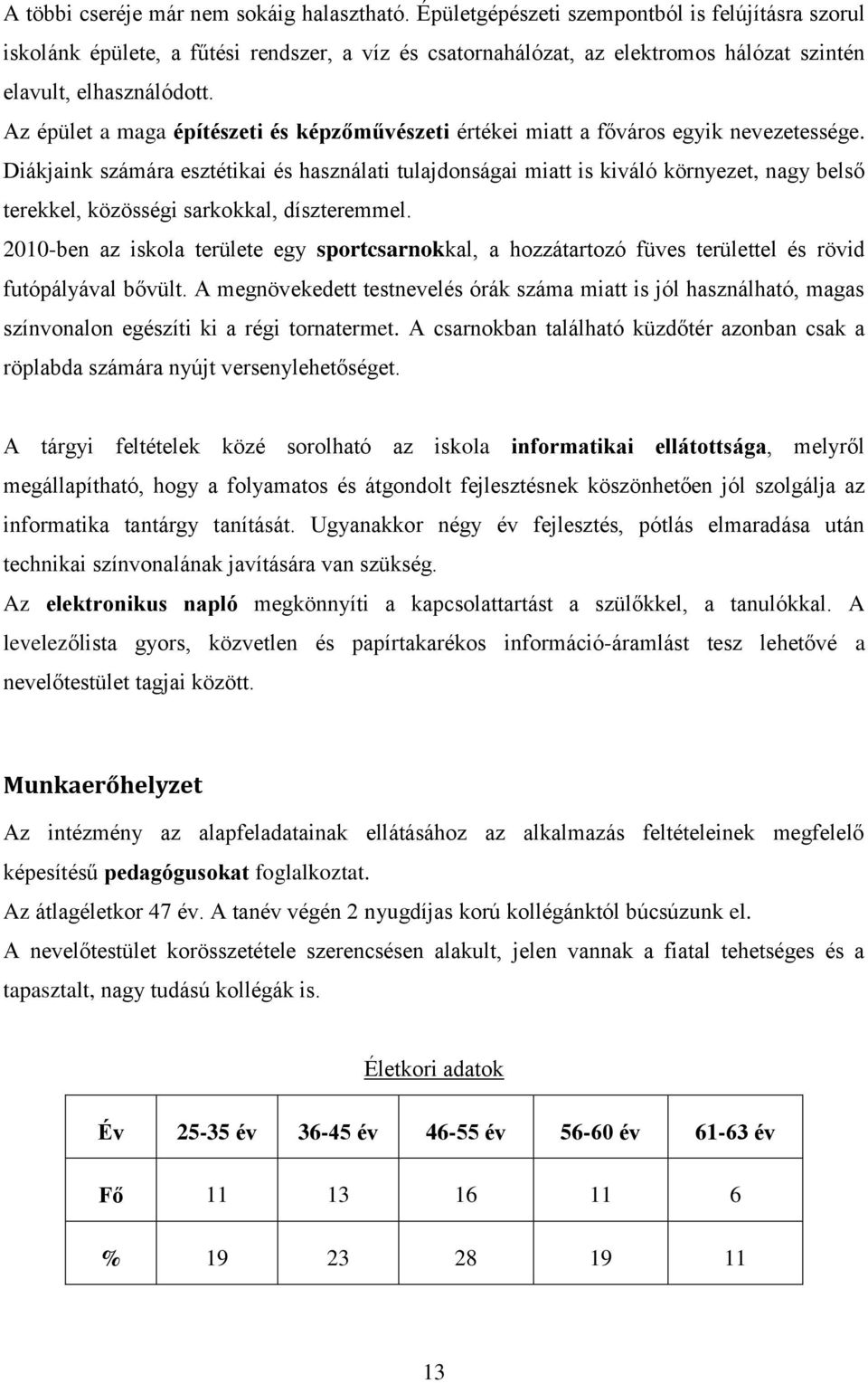 Az épület a maga építészeti és képzőművészeti értékei miatt a főváros egyik nevezetessége.