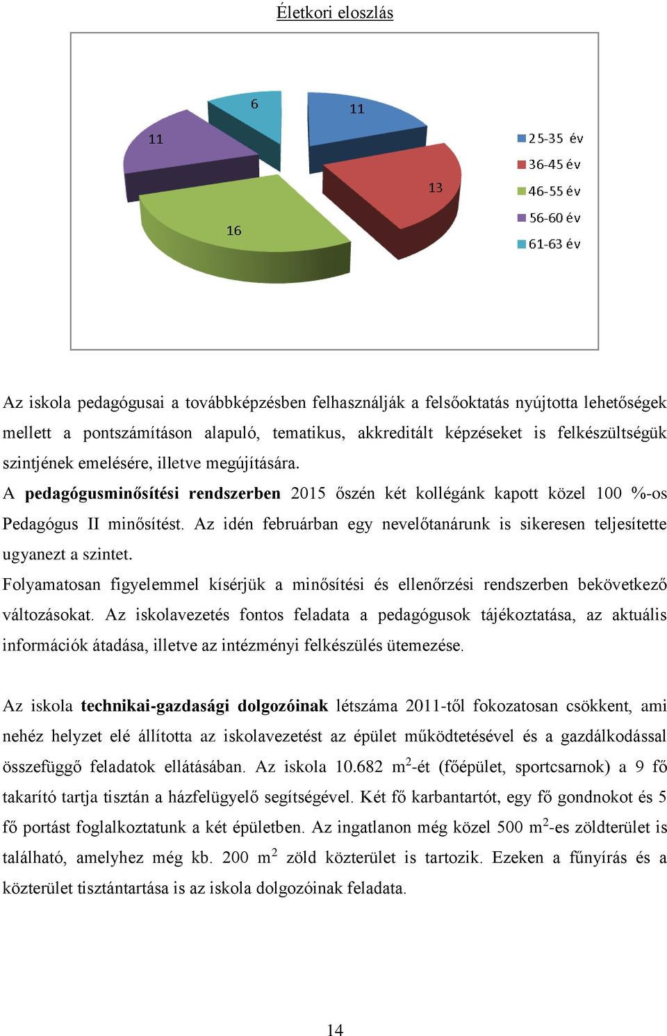 Az idén februárban egy nevelőtanárunk is sikeresen teljesítette ugyanezt a szintet. Folyamatosan figyelemmel kísérjük a minősítési és ellenőrzési rendszerben bekövetkező változásokat.