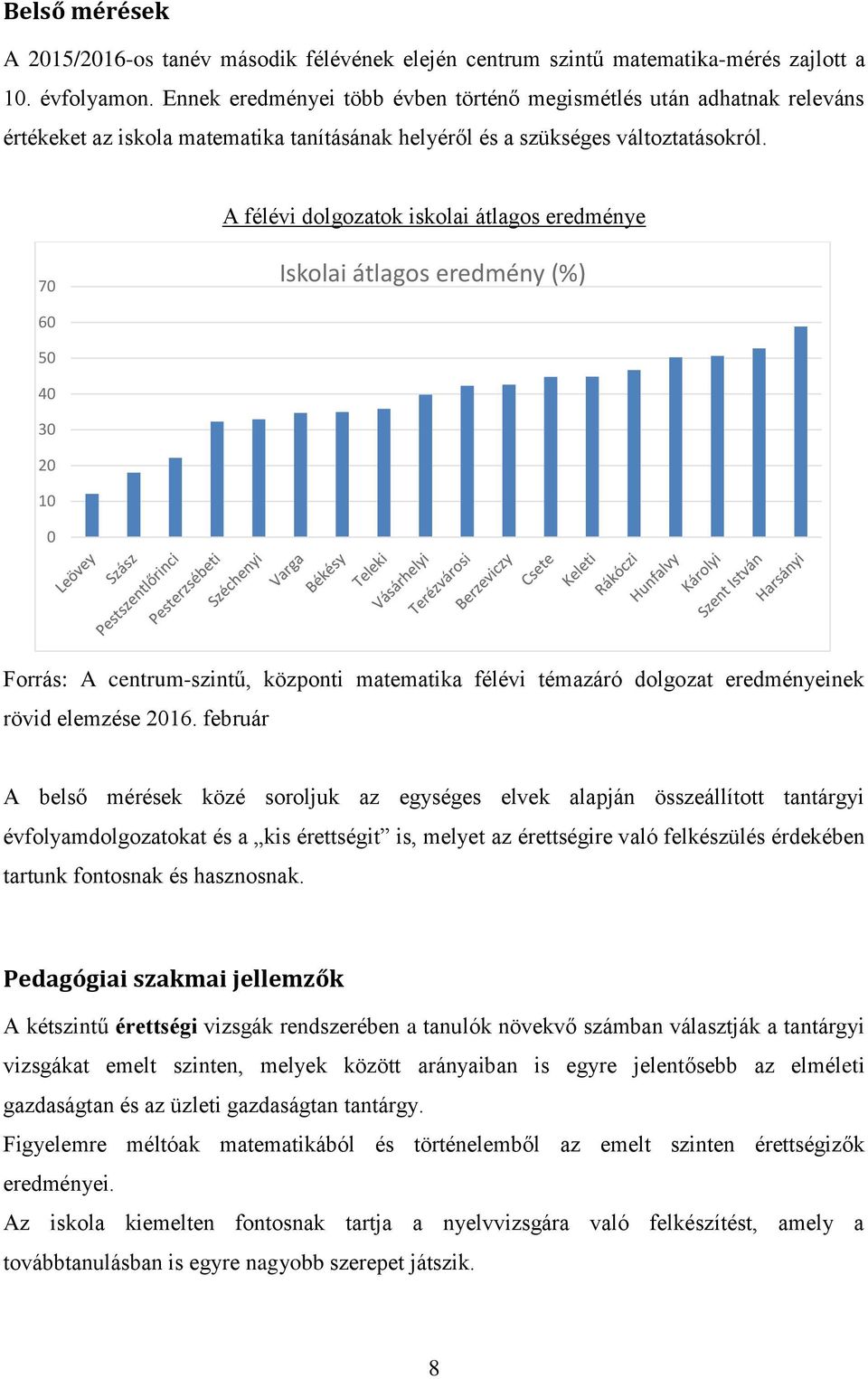 A félévi dolgozatok iskolai átlagos eredménye 70 Iskolai átlagos eredmény (%) 60 50 40 30 20 10 0 Forrás: A centrum-szintű, központi matematika félévi témazáró dolgozat eredményeinek rövid elemzése