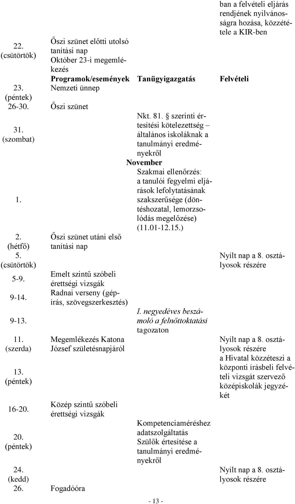 Radnai verseny (gépírás, szövegszerkesztés) Megemlékezés Katona József születésnapjáról Közép szintű szóbeli érettségi vizsgák 24. (kedd) 26. Fogadóóra Nkt. 81.