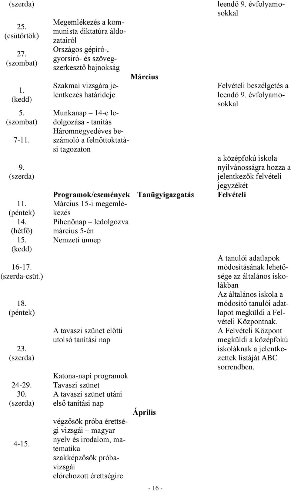 Háromnegyedéves beszámoló a felnőttoktatási tagozaton Március Programok/események Tanügyigazgatás Március 15-i megemlékezés Pihenőnap ledolgozva március 5-én Nemzeti ünnep A tavaszi szünet előtti