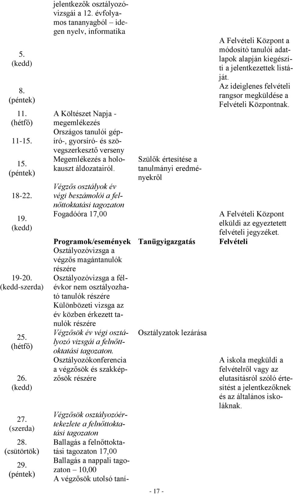 Végzős osztályok év végi beszámolói a felnőttoktatási tagozaton Fogadóóra 17,00 Szülők értesítése a tanulmányi eredményekről Programok/események Tanügyigazgatás Osztályozóvizsga a végzős magántanulók