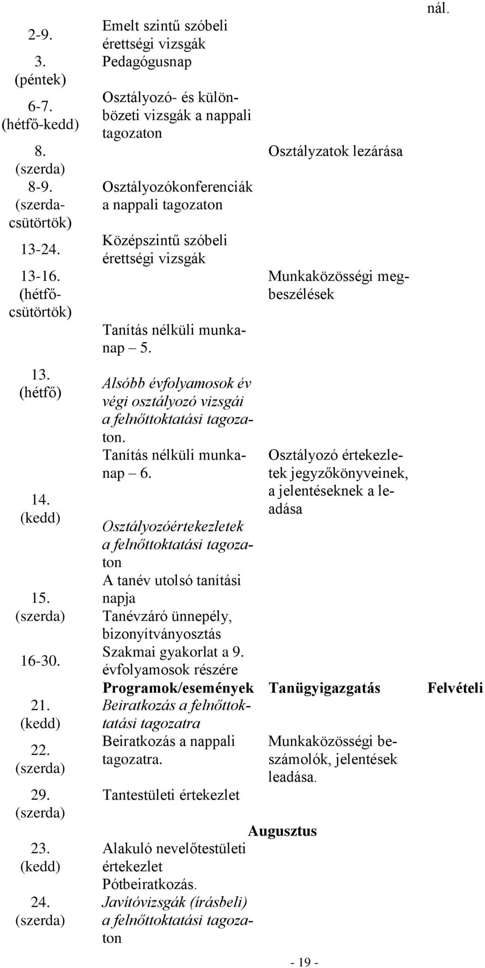 Tanítás nélküli munkanap 5. Alsóbb évfolyamosok év végi osztályozó vizsgái a felnőttoktatási tagozaton. Tanítás nélküli munkanap 6.