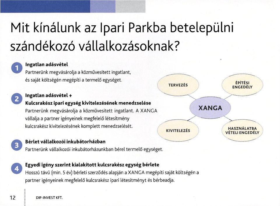 A XANGA vállalja a partner igényeinek megfelelő létesítmény kulcsrakész kivitelezésének komplett menedzselését.