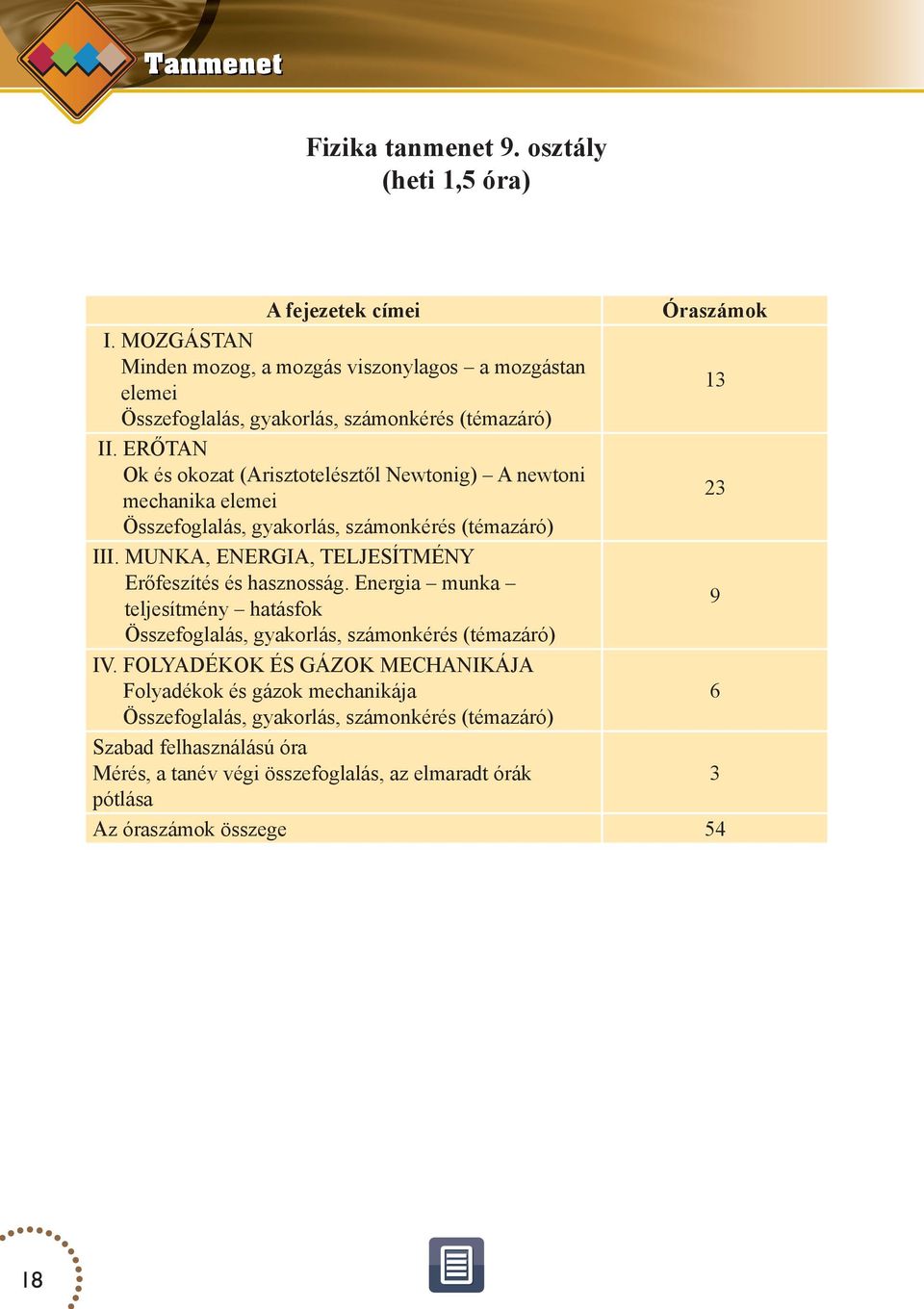 ERŐTAN Ok és okozat (Arisztotelésztől Newtonig) A newtoni mechanika elemei Összefoglalás, gyakorlás, számonkérés (témazáró) III.